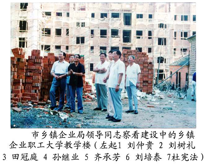 中国第一家乡镇企业职工大学