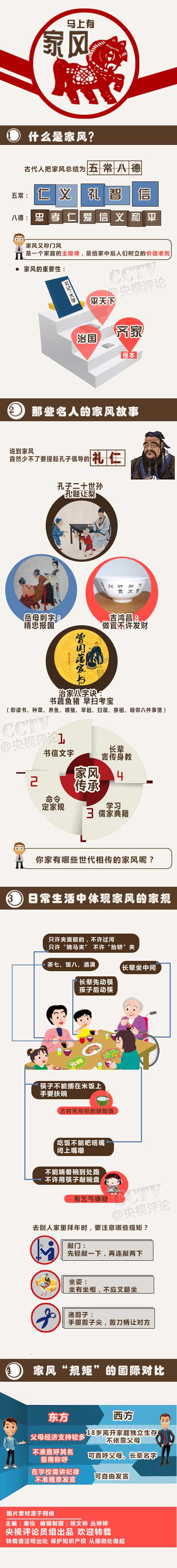 一分钟看懂什么是家风
