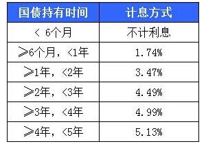 ծ֪ʶ