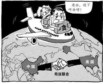 缉捕外逃经济嫌犯:中国“内外联动”加码反腐