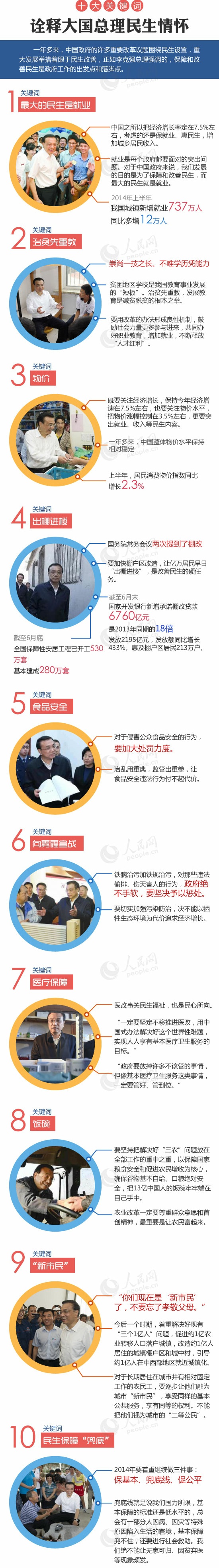 十大关键词诠释大国总理的民生情怀