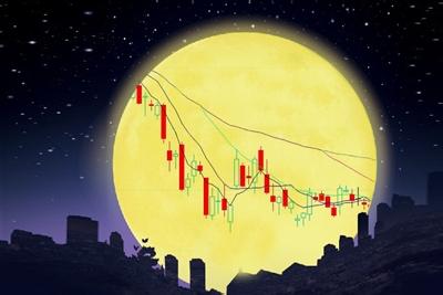 中秋理财消费早计划