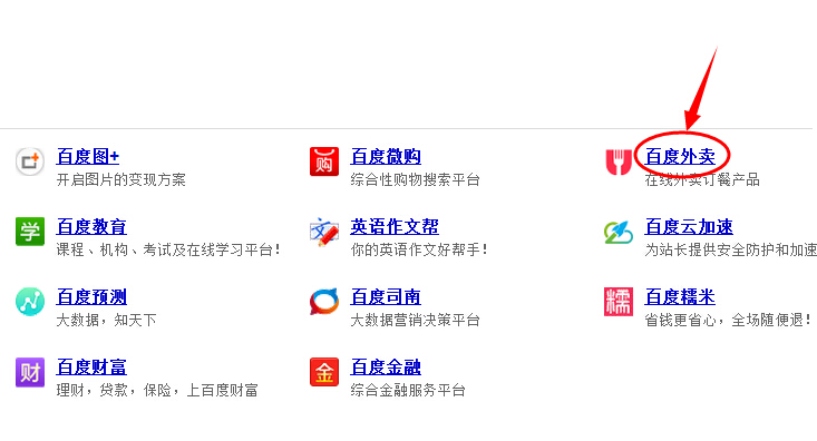 怎么在网上订外卖