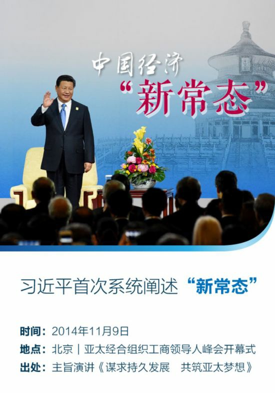 图解：一分钟看明白习近平“新常态”