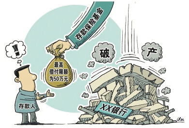 《存款保险条例》5月1日起实施 最高偿付额50万元