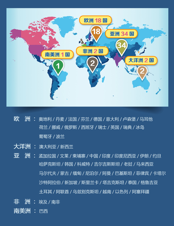 57个意向创始成员国正式亮相 亚投行开启"行动时刻"