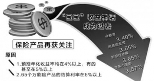 1Ԫ ϢղƷػ