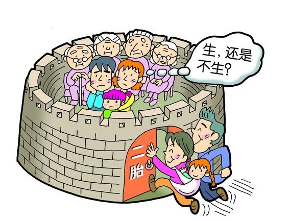 子女生二胎 您愿意吗？