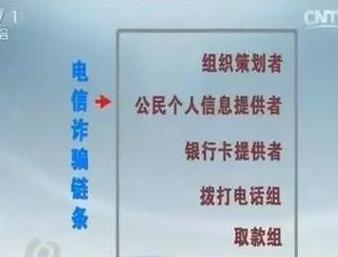 央视揭秘“电信诈骗第一县”