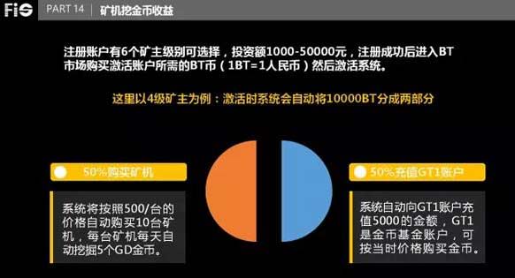 第一世界数字金矿骗局月利率超30%！