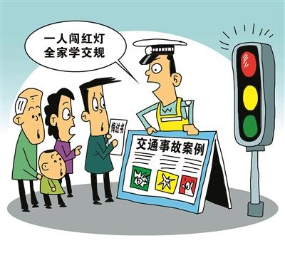 您是否赞成一人闯红灯，全家学交规？