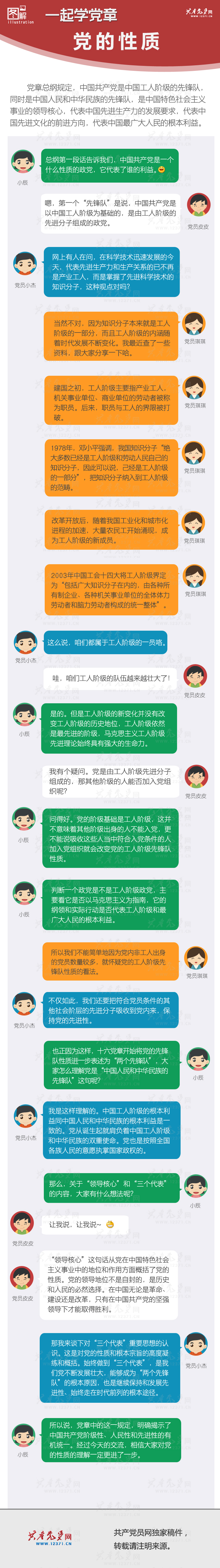 一起学党章| 党的性质