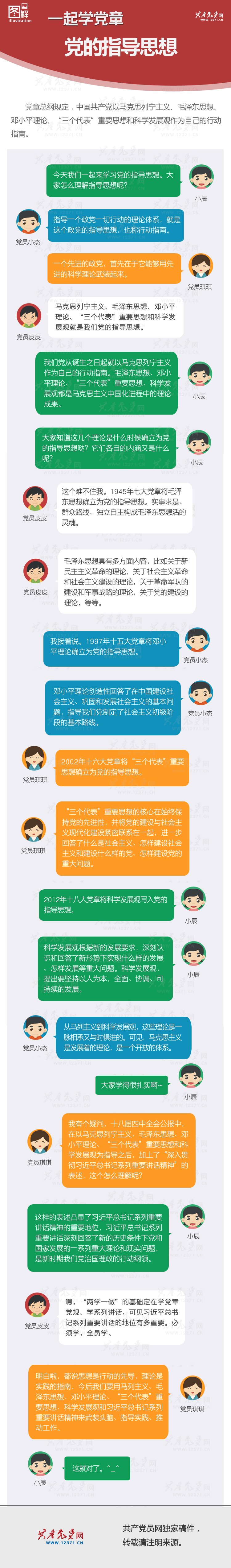 一起学党章| 聊聊党的指导思想