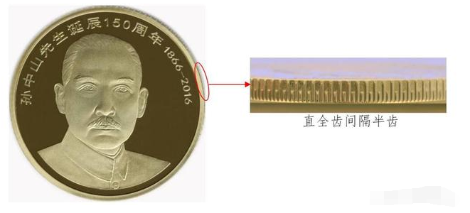 孙中山150周年纪念币预约兑换攻略