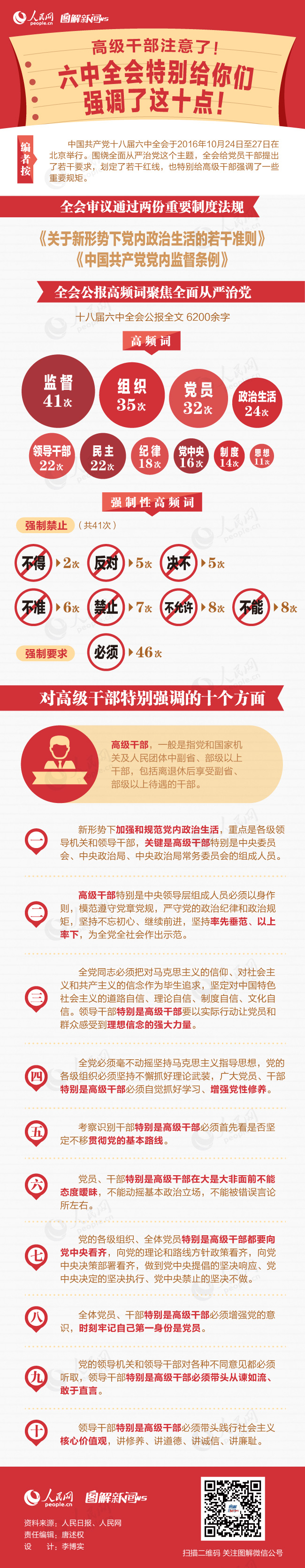 图解:高级干部注意了!六中全会特别给你们强调了这十点!