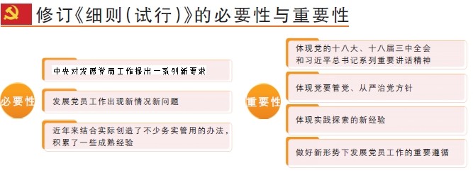《中国共产党发展党员工作细则》图解
