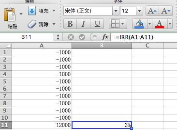 开门红背后的套路 分红险值得买吗？