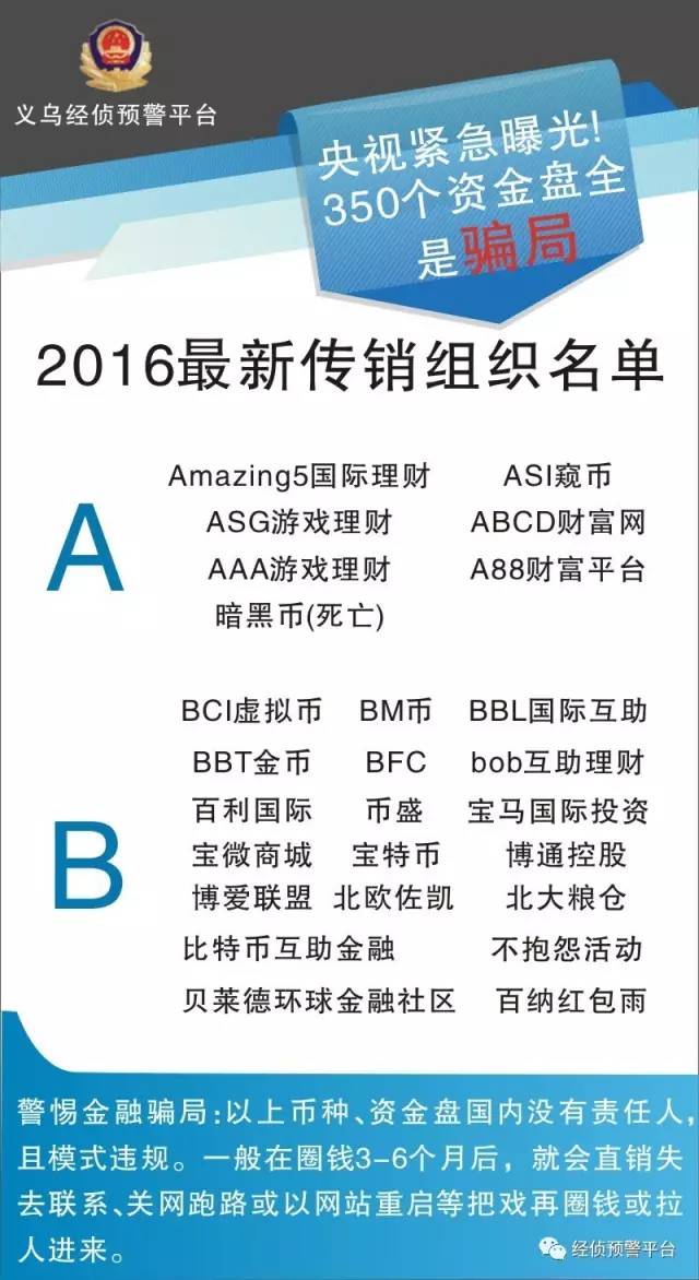 庞氏骗局，骗局里的“局中局”