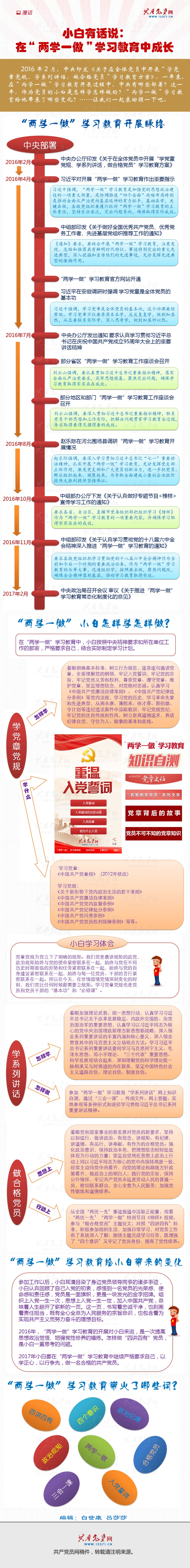 在“两学一做”学习教育中成长