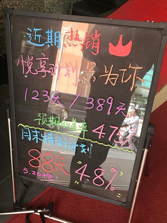 "花式"理财频出 最高收益率超6%