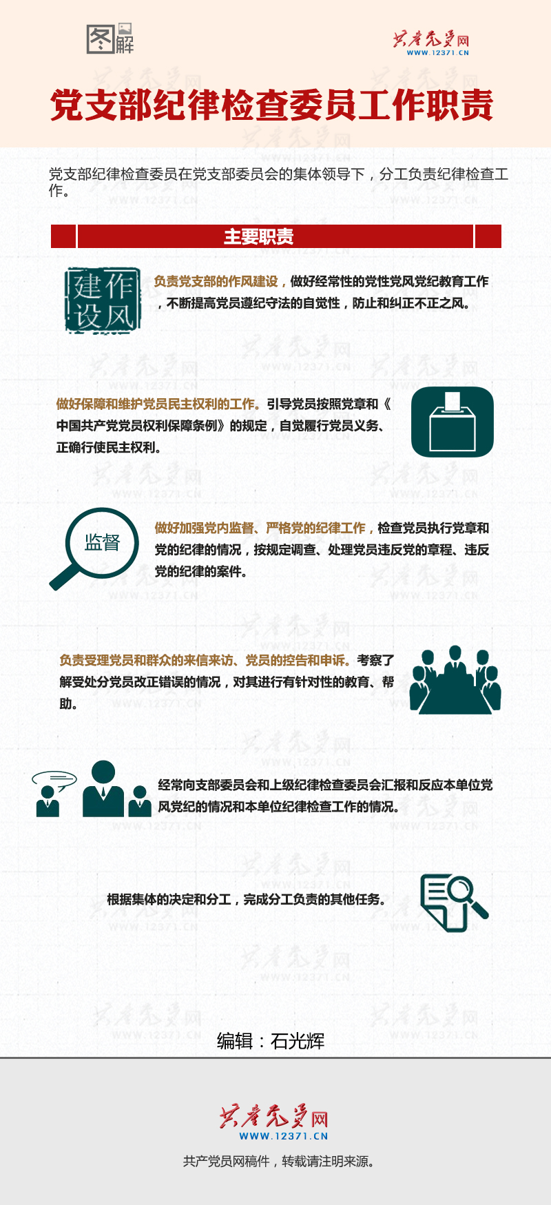 图解党支部纪律检查委员工作职责
