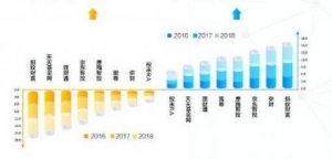 2020й˹гģﵽ5.22