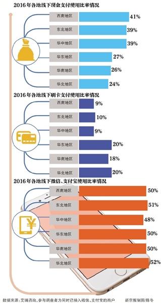 "谢绝现金"是否等于拒收人民币？