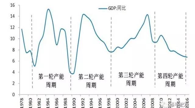 任泽平：现金为王是个大坑