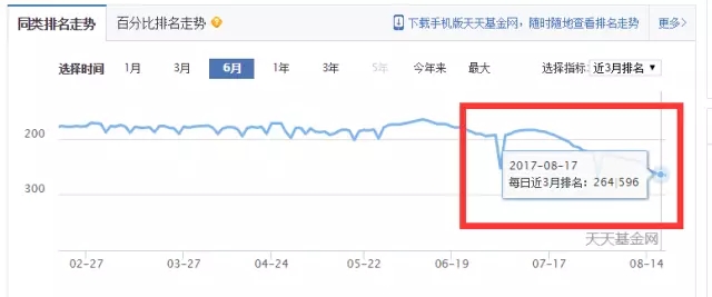 10万怎样理财，才能再赚10万？