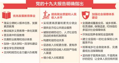 盛会聚焦：更多幸福更多安全更可持续