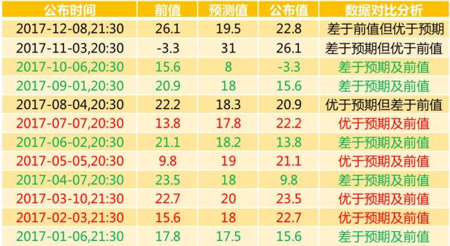 稳健投资黄金的方式：买跌不买涨