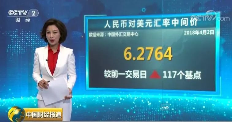 换1万美元少花6千 人民币的变化你受益了吗