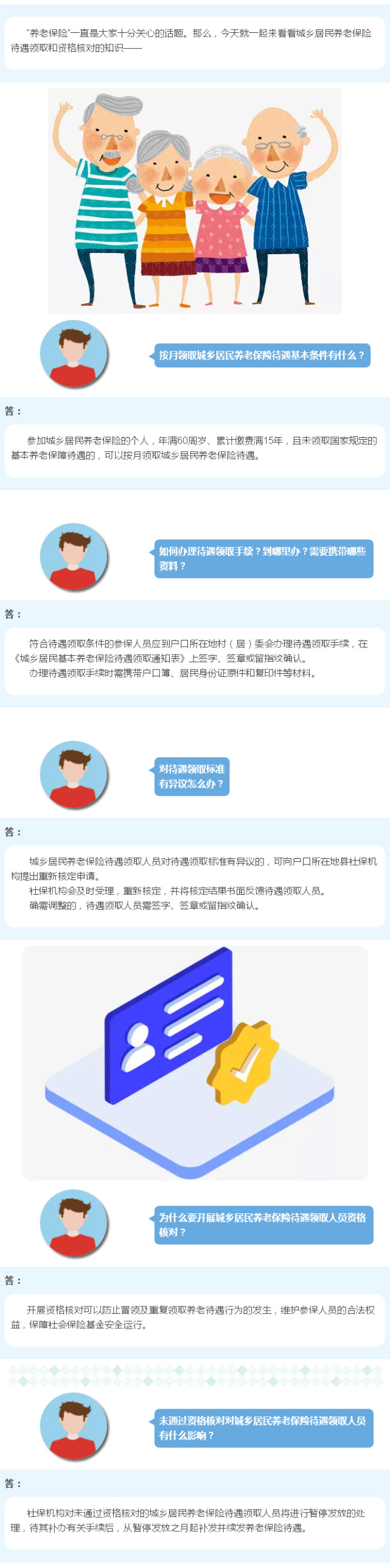关于城乡居民养老保险这些事，你得知道！