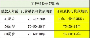 ū75ҪҪԣ
