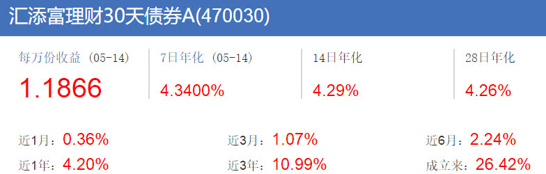这个产品，最近半年可能比余额宝还火