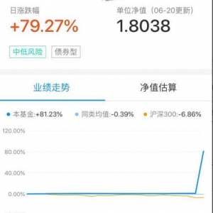 ʲôлһ챩79.27%