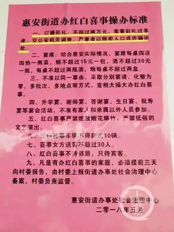 结婚彩礼，您怎么看？