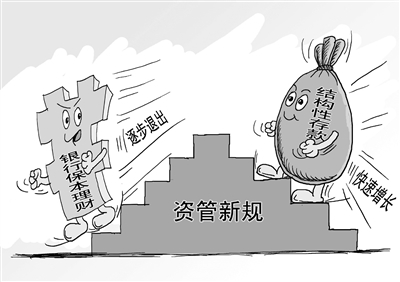 资管新规下， 下半年银行理财该咋买？
