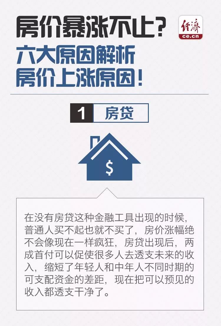 房价暴涨不止？六大原因解析房价上涨原因