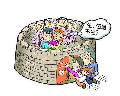 不要二胎，谁之过？