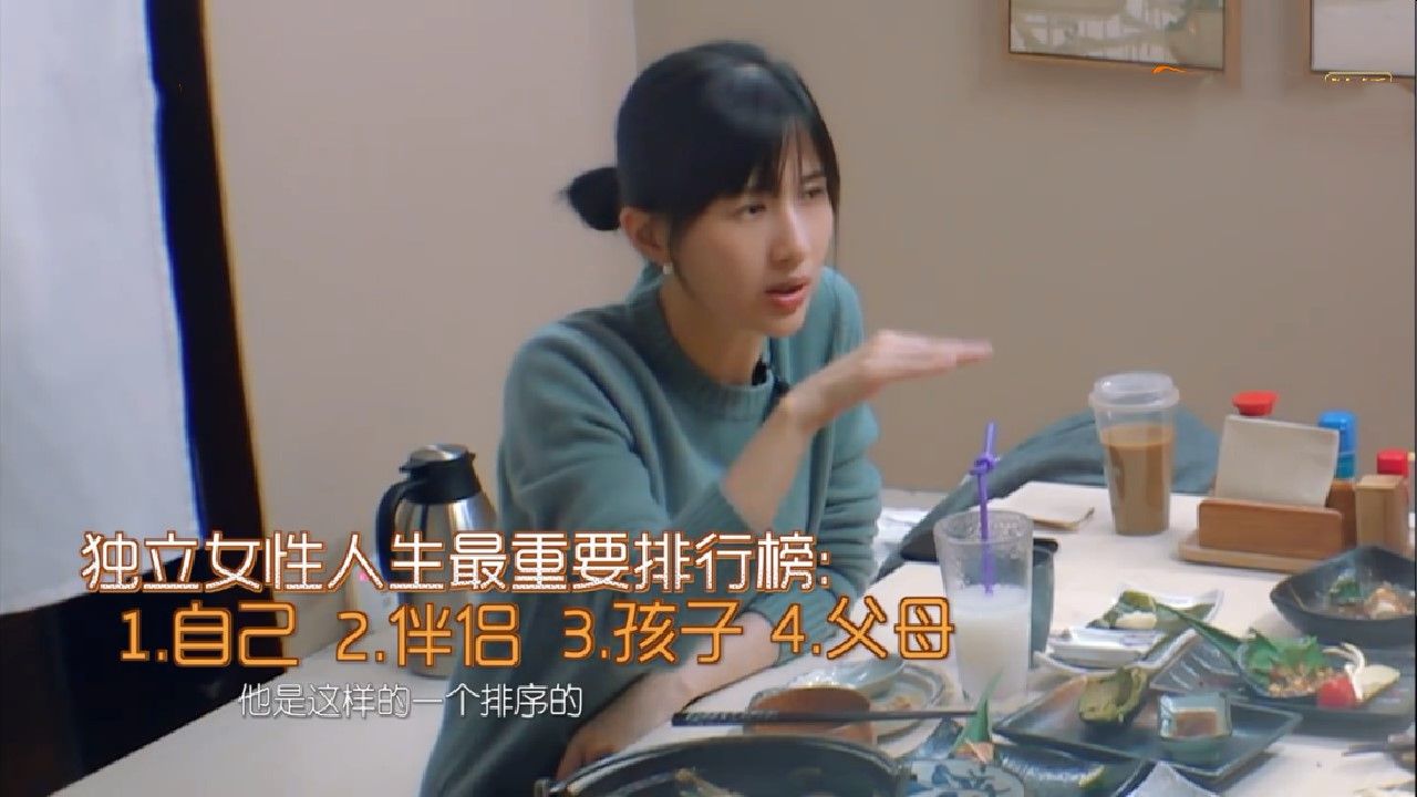 您的人生是怎么排序？