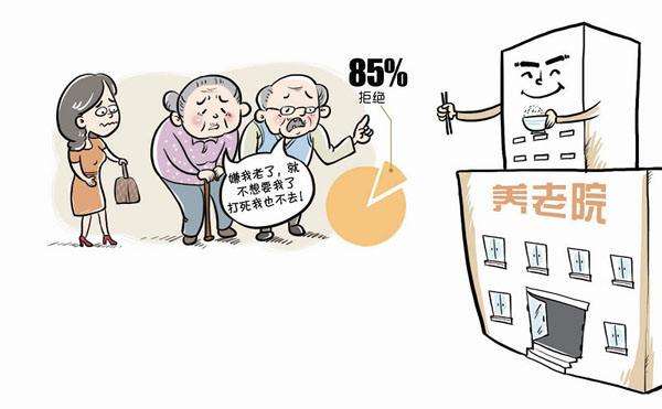 如果孩子提出把您送进养老院，您会不会觉得心里不舒服？