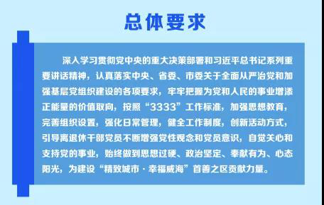威海环翠区离退休干部党支部标准化建设“3333”工作法