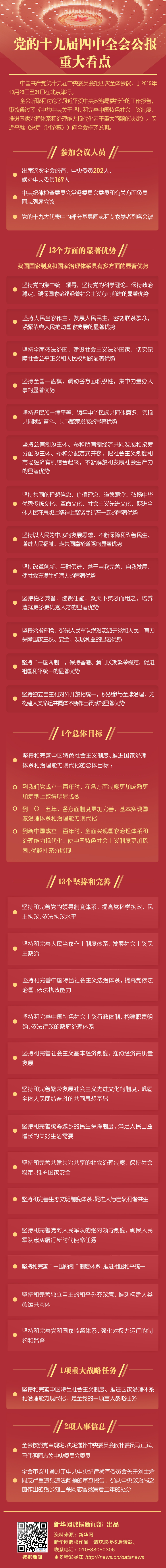 党的十九届四中全会公报重大看点