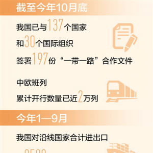 �����γ�½����������������˫�򻥼ÿ����¸�� һ��һ·����Эͬ����(׳��70�� �ܶ���ʱ��������Э����չ�¸��)