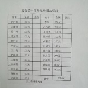 ������������ί�ϸɲ��ֵ�Ա�ɲ���Ӧ���ٻ������