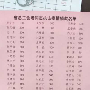 ɽ��ʡ�ܹ��������ͬ־ӻԾΪ����������