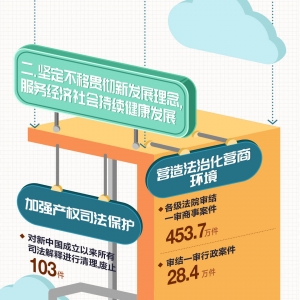 �����������Ժ��������