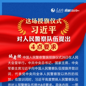 �ⳡ������ʽ ϰ��ƽ�����񾯲�������4��Ҫ��