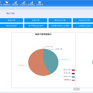 �ൺ�������ܻ�������Ϣ�������ƽ̨ ����������ʱ�������ݸɲ�����������������